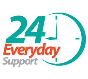 Miami Lock And Keys Miami, FL 305-507-0151 - emergency-03